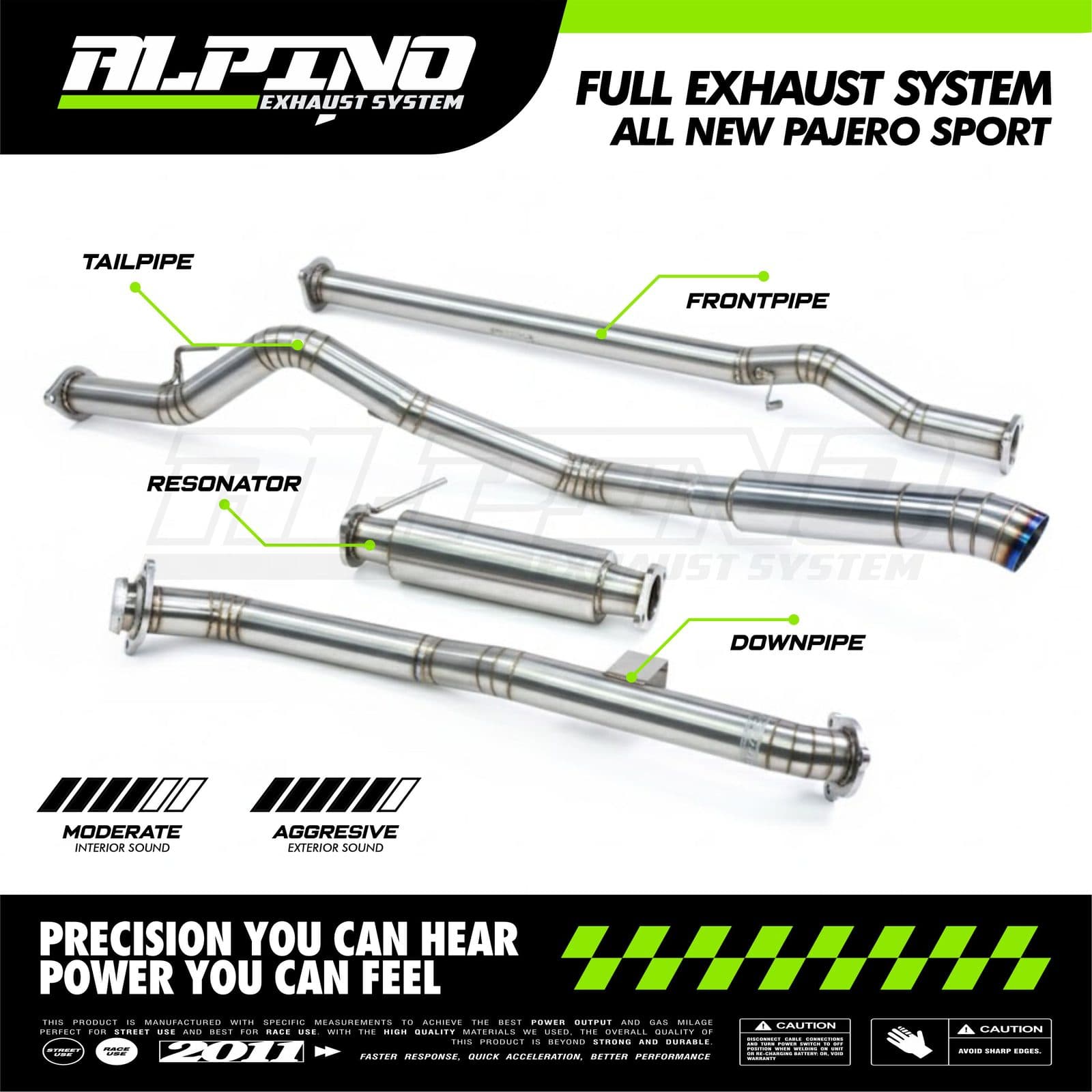 Full System All New Pajero Sport
