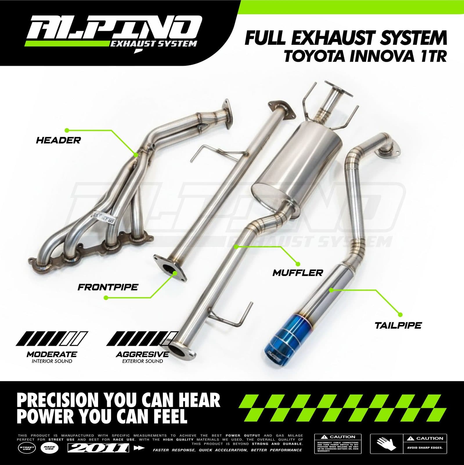 Full System Innova 1TR
