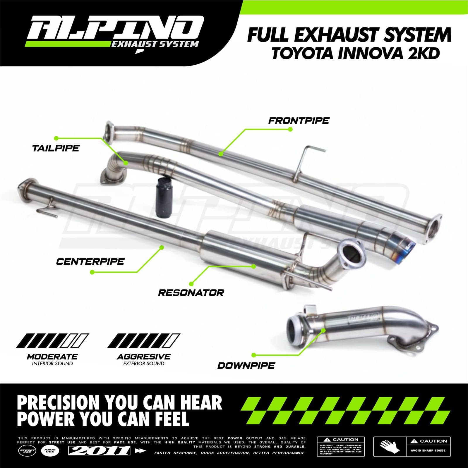 Full System Innova 2KD